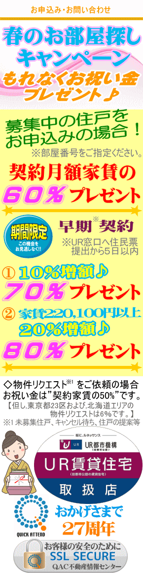Ur賃貸 キャッシュバック 祝い金 賃料の６０ ホットワード Qac不動産情報センター