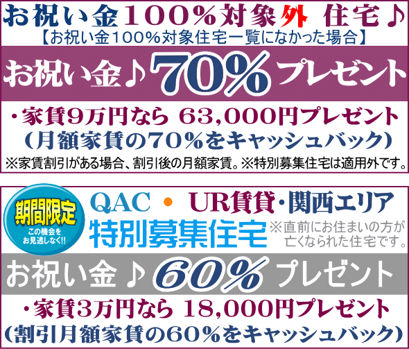 UR賃貸住宅関西お祝い金70％～99％キャッシュバック一覧