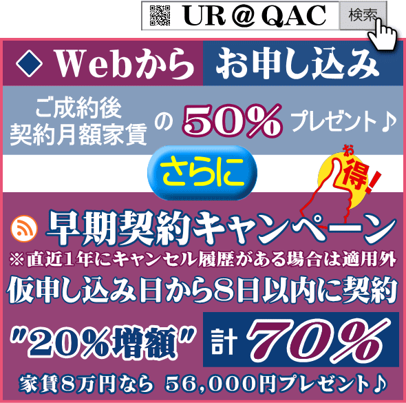 QAC お祝い金付きUR賃貸住宅のキャッシュバック率・詳細