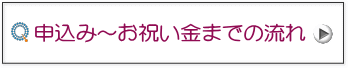 お申込み~お祝い金の流れ