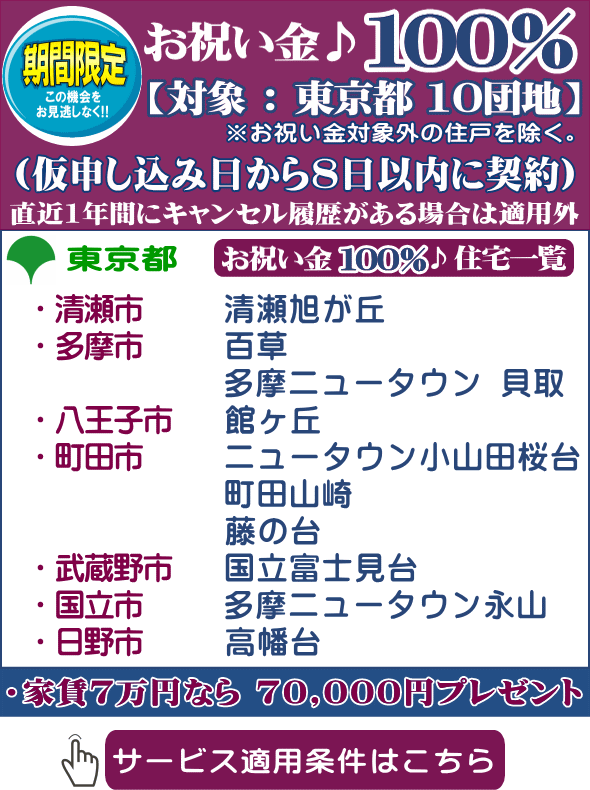 UR賃貸住宅 東京都 お祝い金 贈呈率