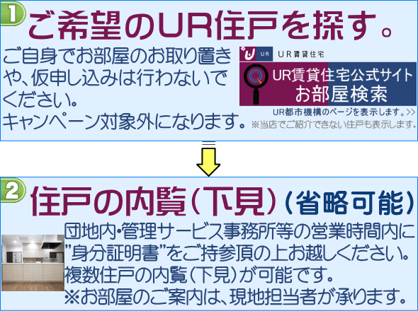 お祝い金付き・UR賃貸住宅を探す