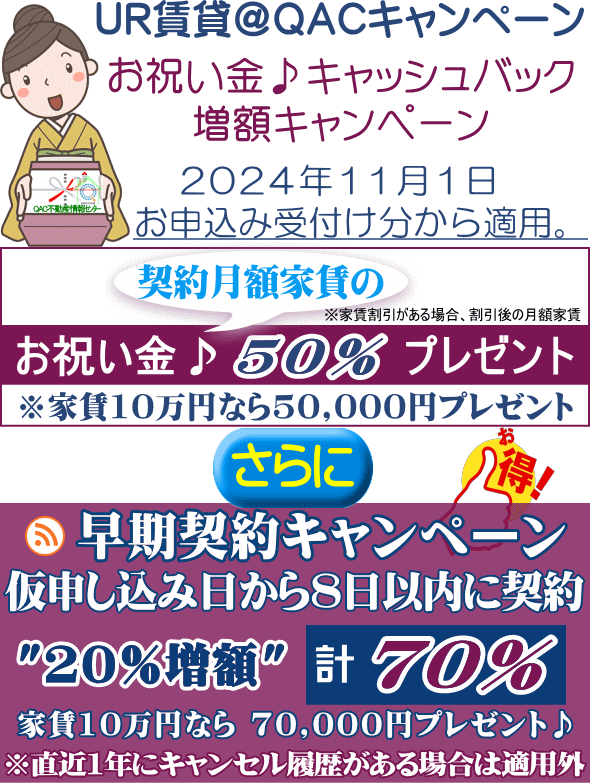 お祝い金のもらい方 Ur賃貸住宅予約代行 お祝い金 80 54 契約家賃の80 54 キャッシュバック Qac不動産情報センター