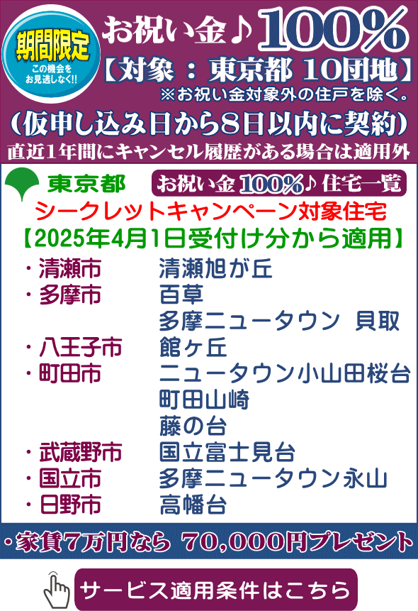 UR賃貸住宅 東京都 お祝い金 贈呈率