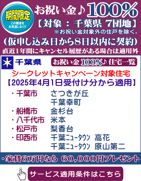 UR賃貸住宅 千葉県 お祝い金 贈呈率